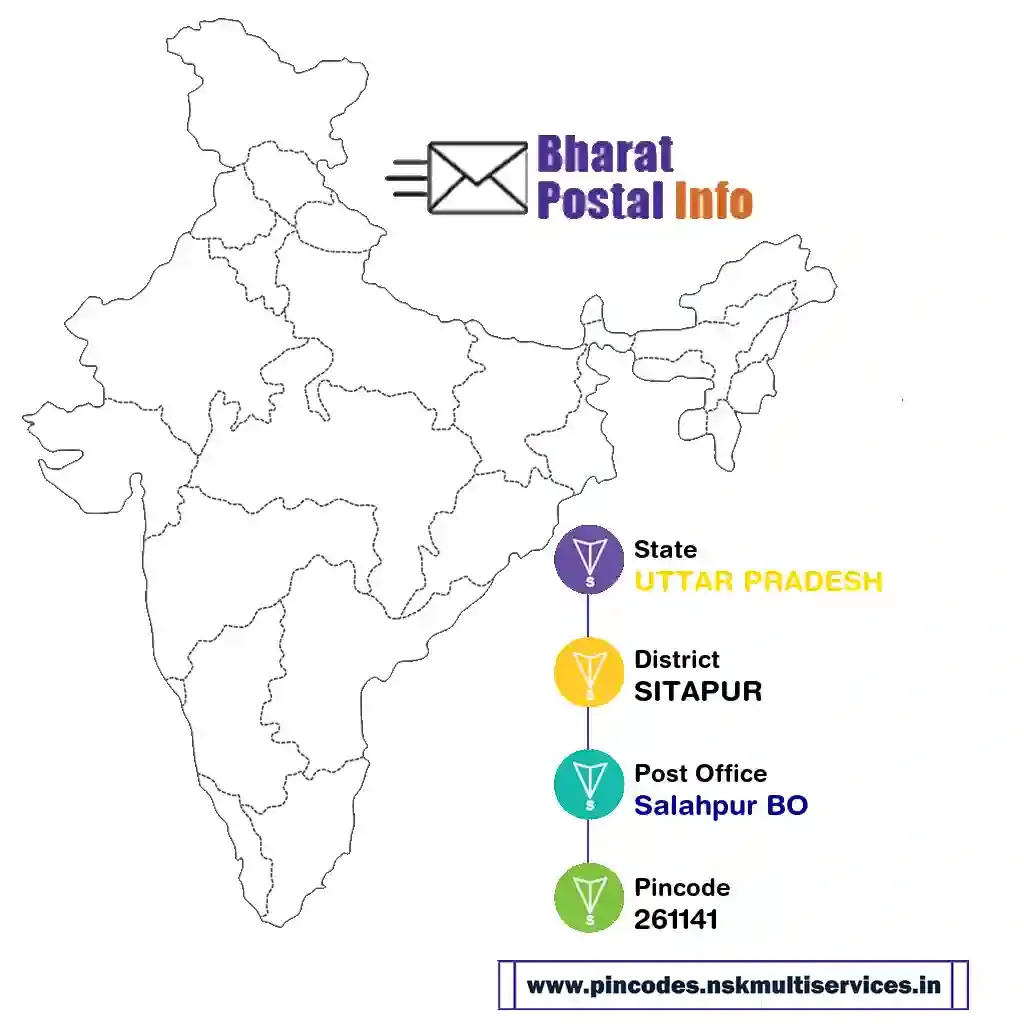 uttar pradesh-sitapur-salahpur bo-261141